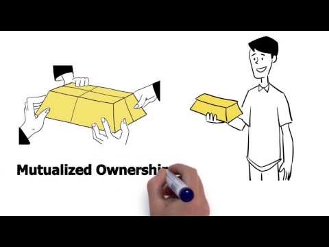 Investing in Gold : Direct Ownership or Mutualized Ownership?